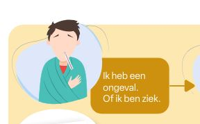 Afbeelding flowchart arbeidsongeschikt